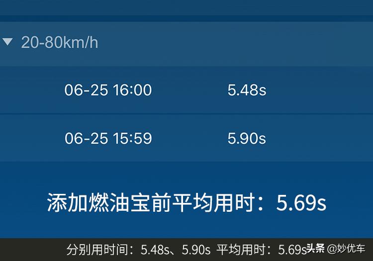 大众帕萨特330加什么燃油宝合适,燃油宝到底伤不伤发动机