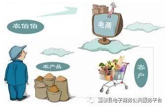 虫草采挖结束虫草交易,虫草快递