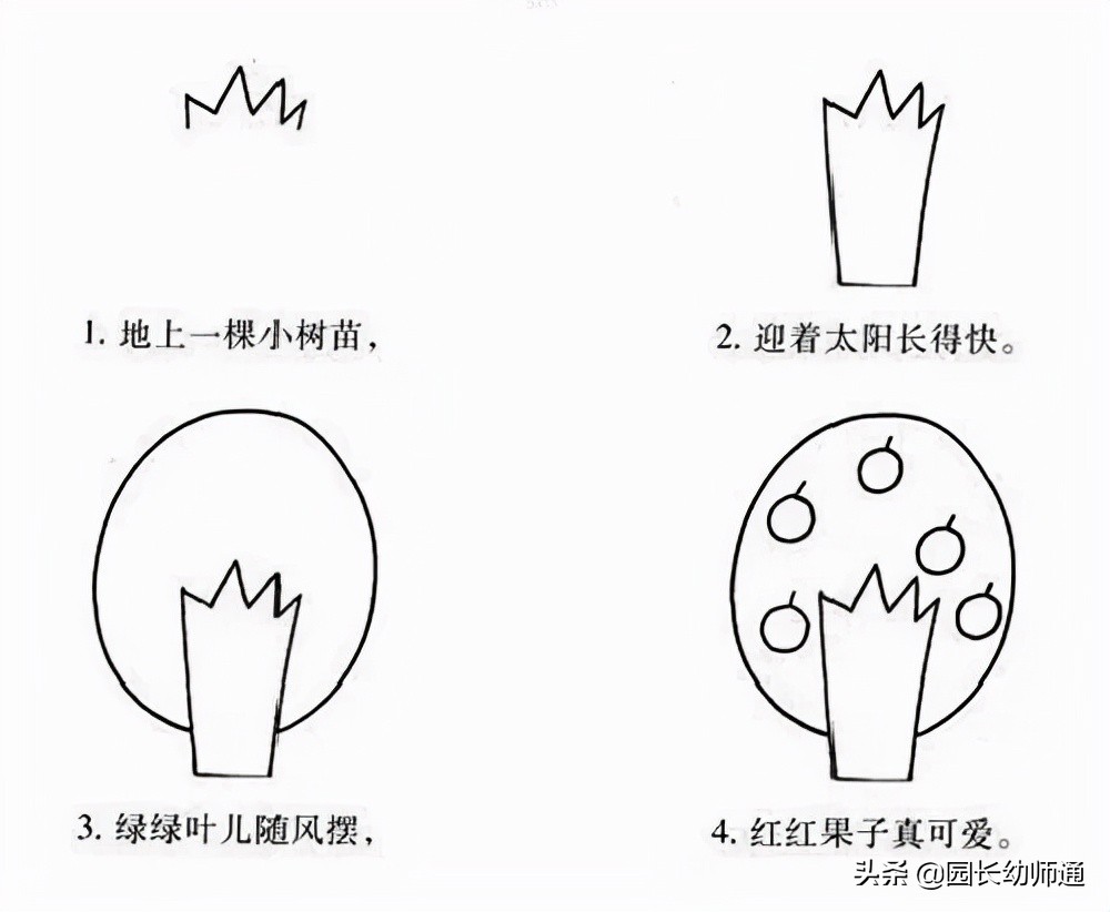 幼师简笔画作品图片,幼师简笔画万能模板炫彩棒