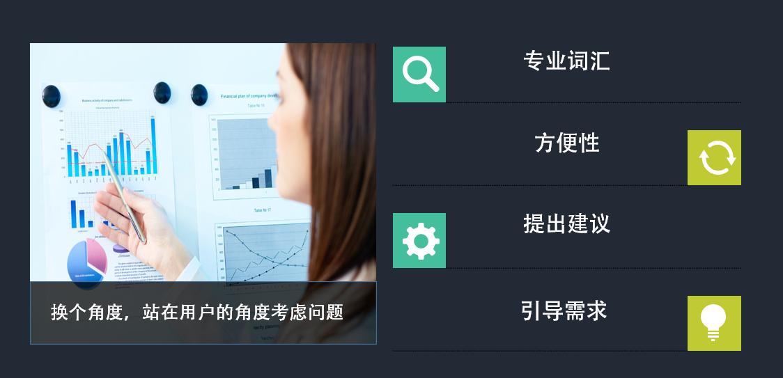 需求调研的方法有哪几种,需求调研需求分析还有哪些步骤