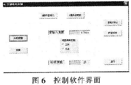 单片机控制步进电机调速,pwm信号可以控制步进电机吗
