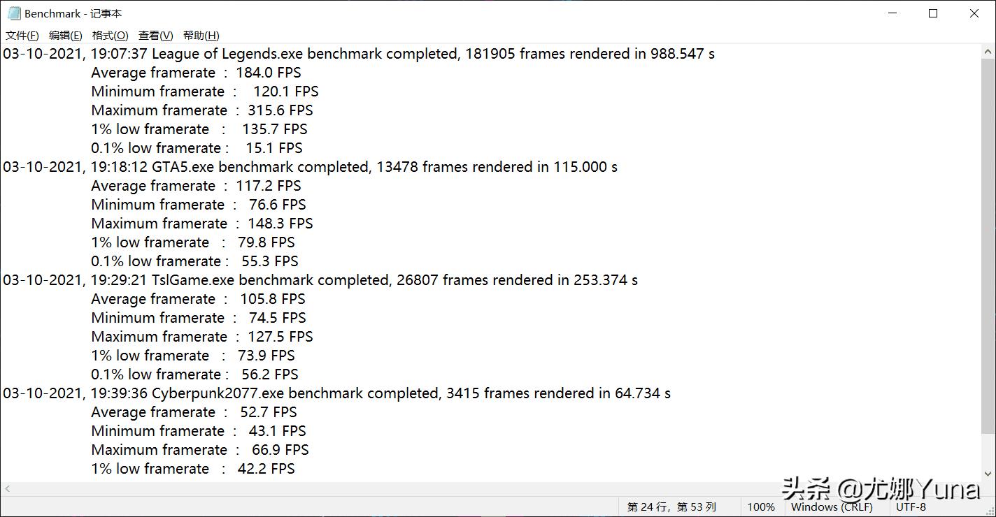 小米游戏本redmig2023测评,小米redmig2022游戏本测评