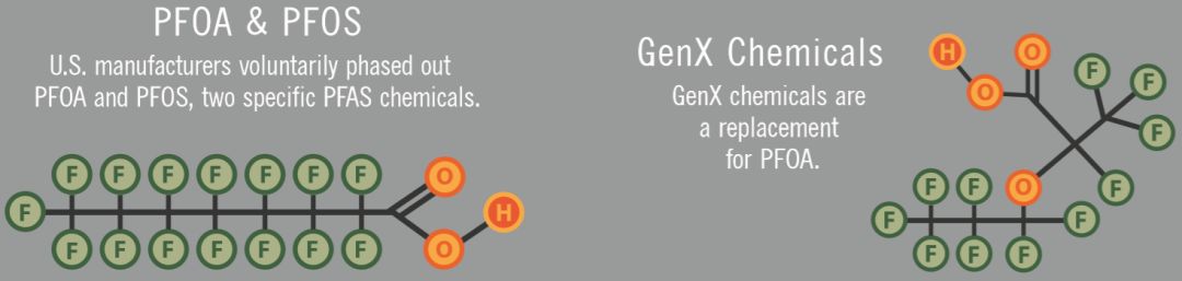 甲状腺癌和甲亢甲减有什么关系,甲状腺癌伴有甲亢怎么治疗