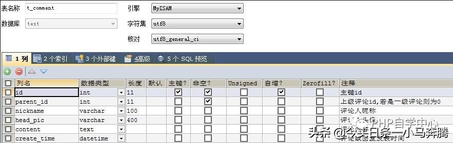 php无限分类代码下载,php无限分类教程