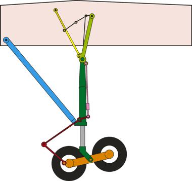 飞机的飞行原理和结构动态图,飞机飞行原理科普动画