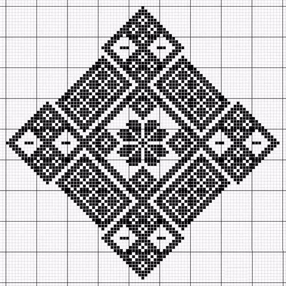 姘戦棿浼犵粺鎵嬪伐鍒虹唬鑻楃唬鏁欑▼,鑷浼犵粺鎵嬪伐鍒虹唬