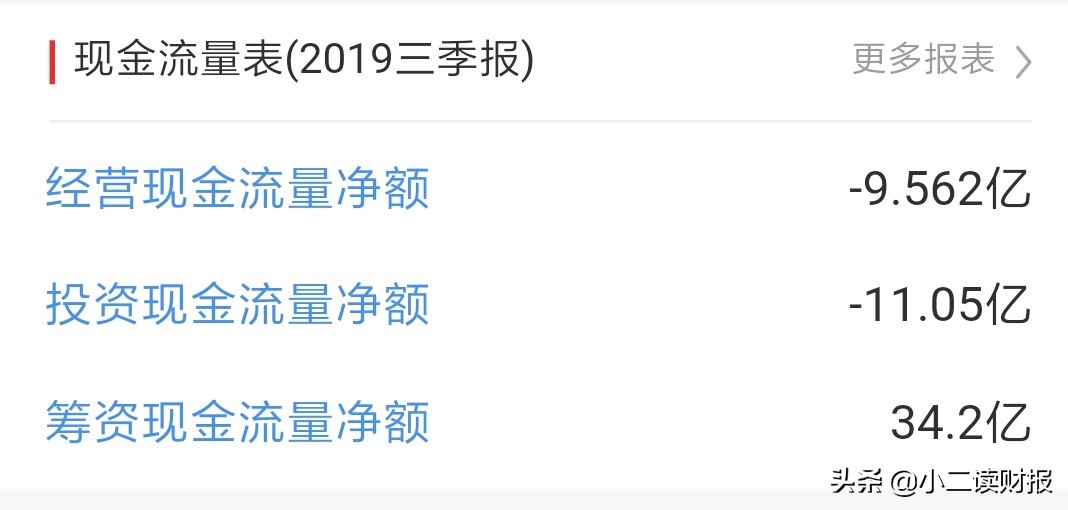 小商品城义乌十大最畅销小商品,广州义乌小商品城批发市场在哪里