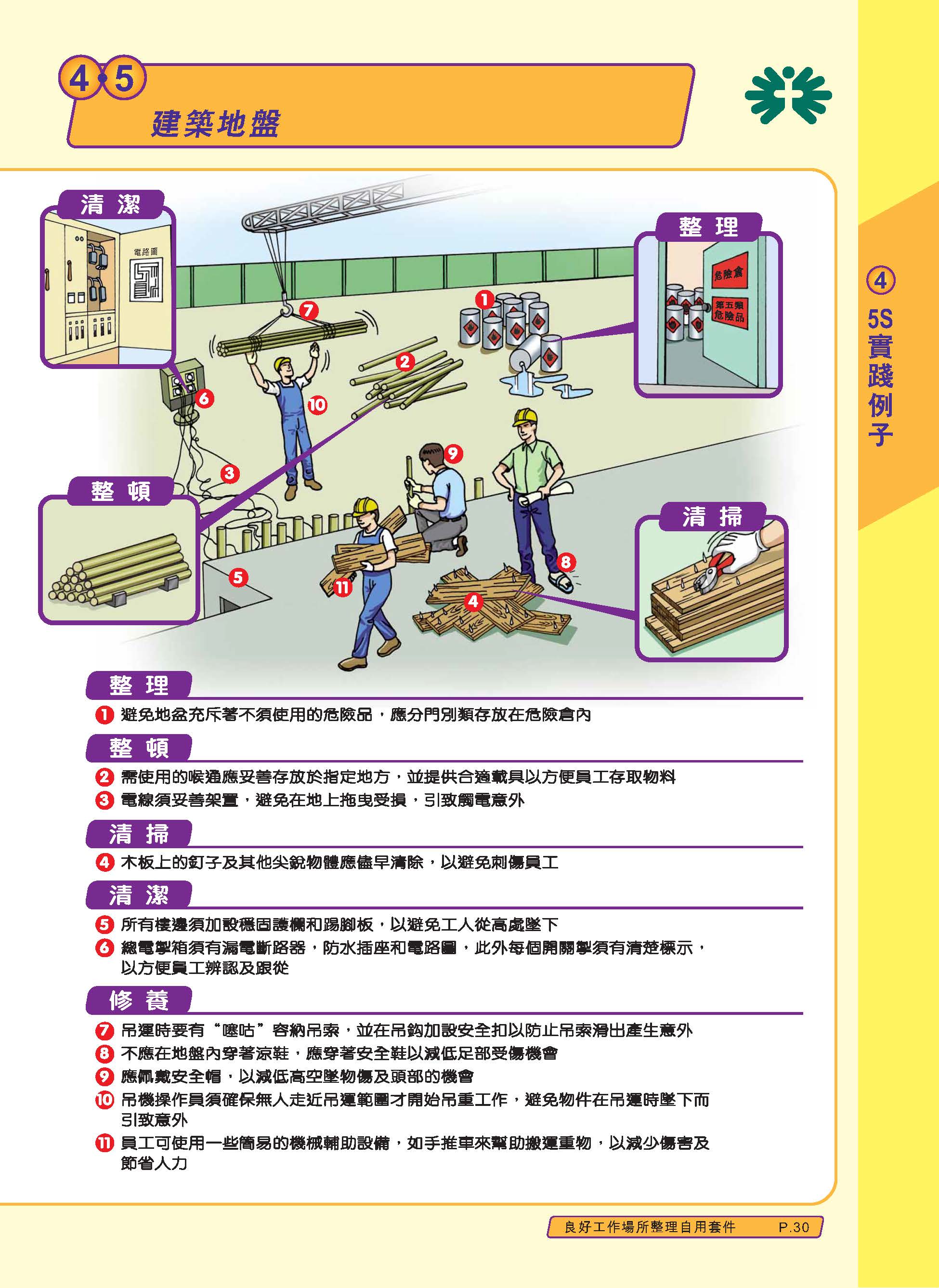 推行5s管理的标准,公司推行5s
