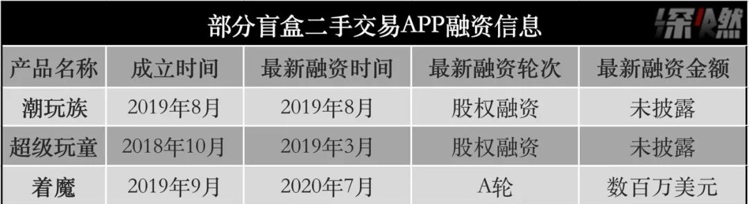 泡泡玛特凭什么市值能破千亿,泡泡玛特市值大跌