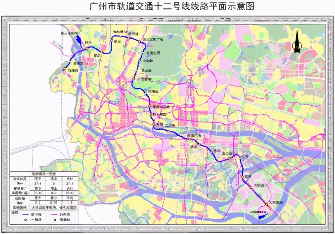 番禺区化龙镇未来5年规划发展,番禺区的未来