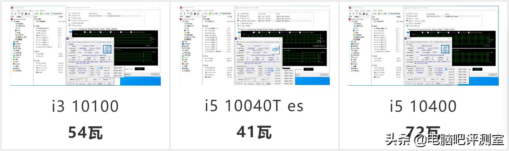 「540元的6核i5」比i3更便宜的i5表现如何？