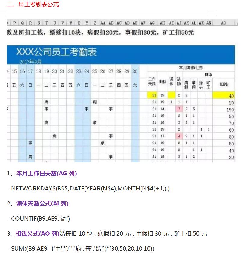 会计常用函数公式excel,excel2002公式与函数应用宝典