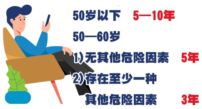 每年一次低剂量螺旋ct会得肺癌吗,低剂量ct肺癌筛查有意义吗