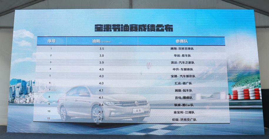 03年宝来1.8t自动挡实际油耗多少,09年1.6宝来10万公里自动挡油耗