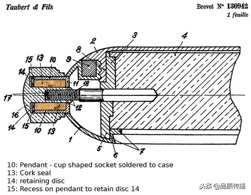 古董不防水拍摄容易,现代机芯防水密封一样很美,劳力士美奈华