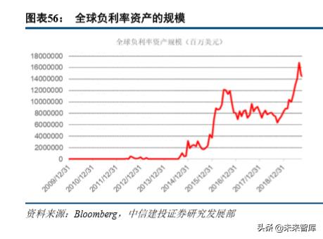 山东黄金产业龙头股,山东黄金板块走势最新分析