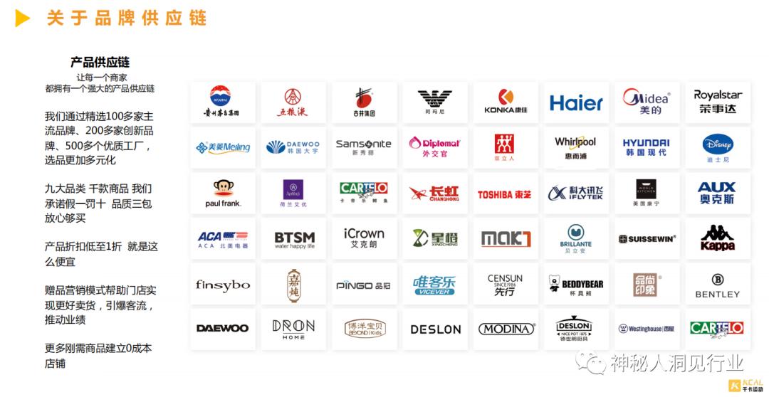 2020什么样的健身房发展最好,19年现在健身房的现状