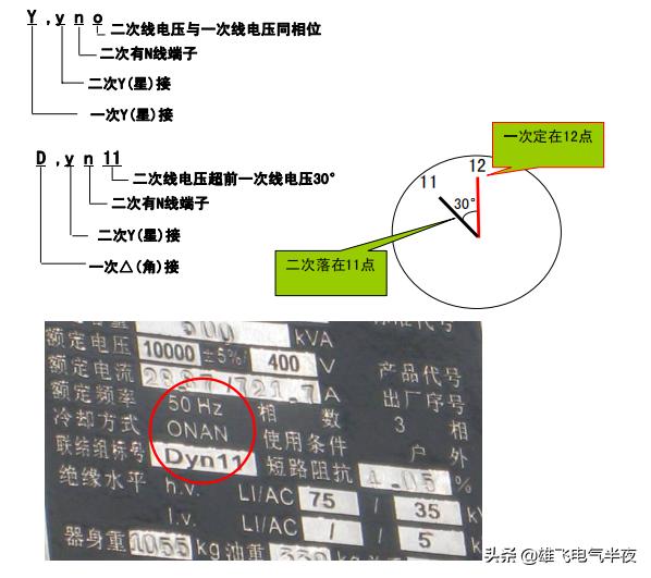 老电工教你零基础学接线,带你看懂高压电工知识