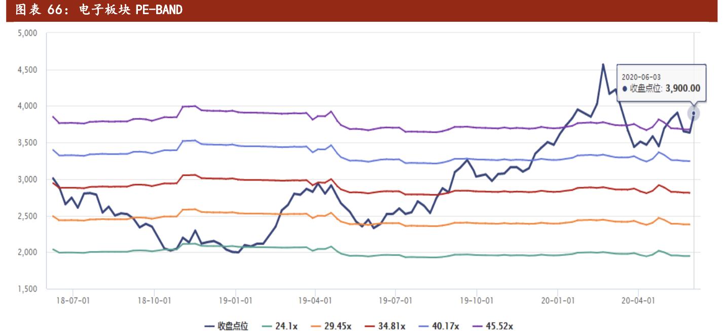 聚光科技深度分析,聚光科技半导体设备