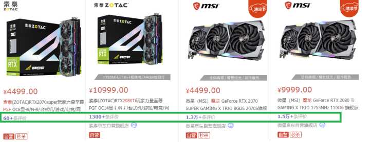 显卡品牌质量排名前十名,各品牌显卡型号等级划分