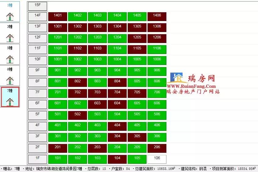瑞安楼盘销售排行榜,瑞安新外滩楼盘开盘价格