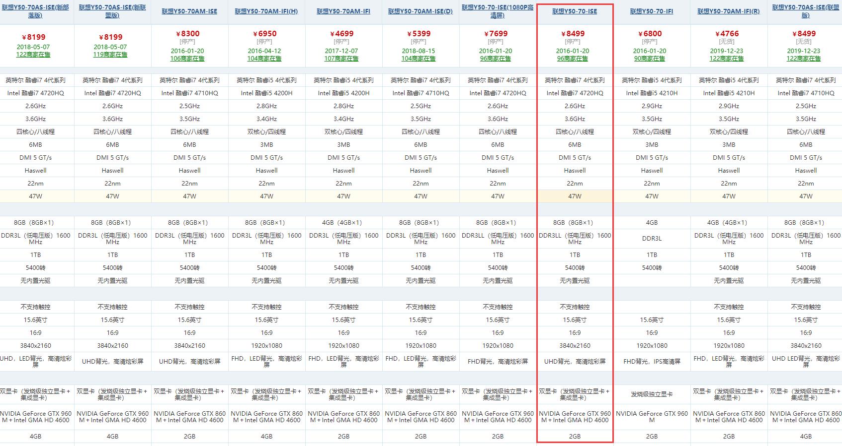 笔记本更换固态和内存提升,笔记本升级固态和内存应该去哪里