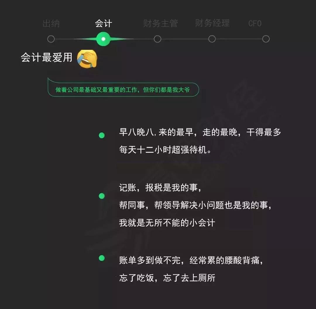你最常用的微信表情出卖了你,适合工作用的微信表情包
