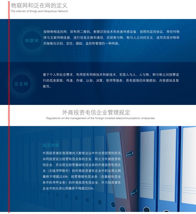 ppt排版操作的技巧和方法,wpsofficeppt目录如何对齐排版