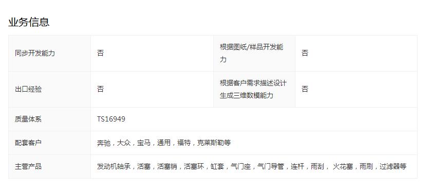 发动机零部件和发动机电控零部件,发动机配件原厂跟副厂有什么区别
