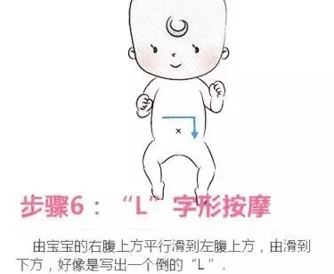 婴幼儿肚子胀气？8步按摩法来缓解