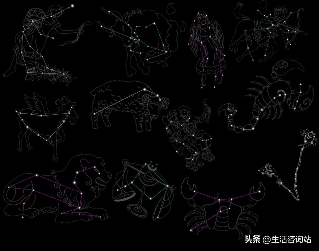 十二星座的希腊守护神哪个最厉害,所有12星座的上古守护神排行榜