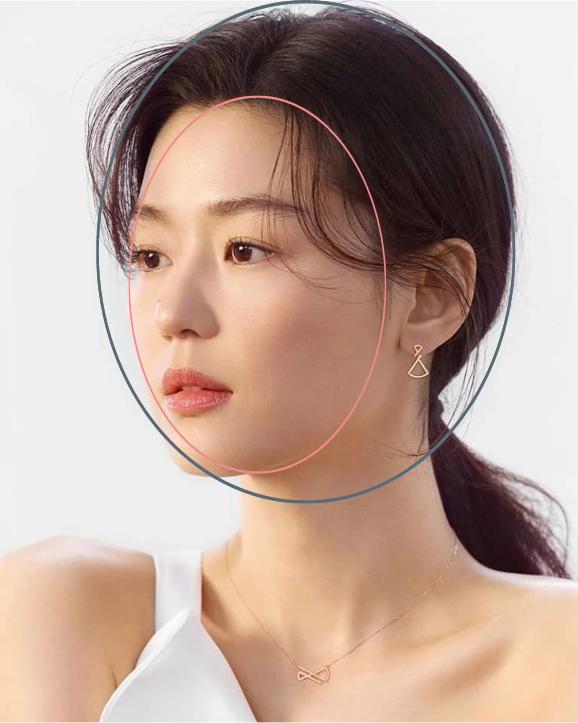 头大毁所有？给大家扒一扒拯救大头必备的全面优化秘籍