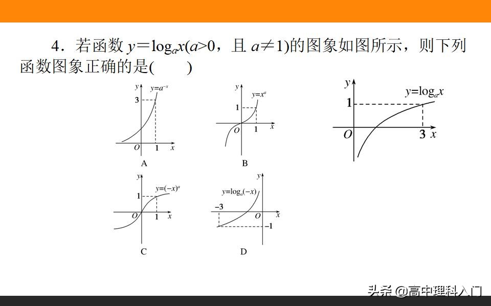 高中理科核心素养,高中数学对数与对数函数知识点