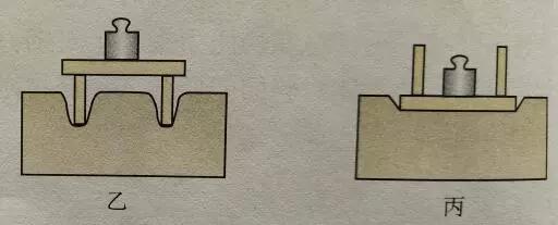 八年级物理压力的作用效果教案,初二实验影响压力作用效果的因素