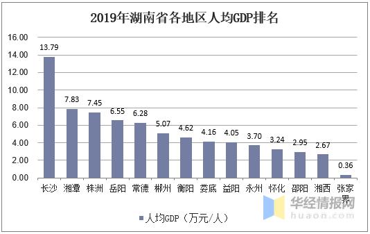 中国加油站经营现状市场格局分析,2023年中国加油站市场现状及分析