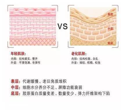 科普线雕会有哪些后遗症,线雕解密