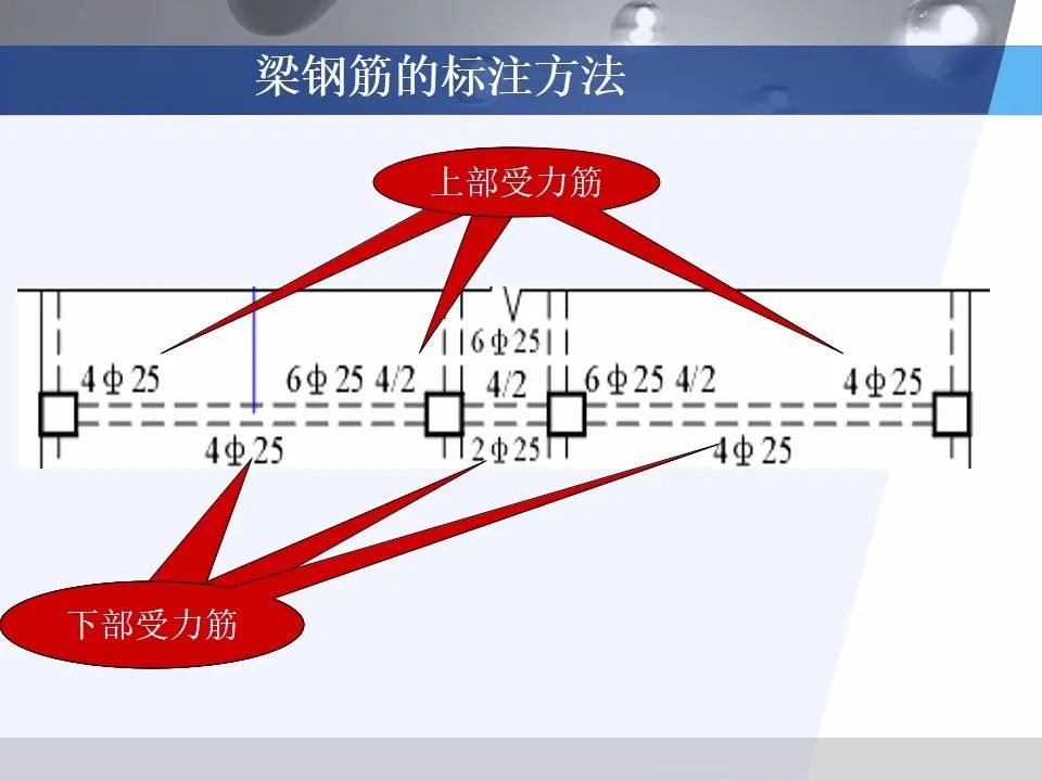 广联达木工算量软件价格是多少钱,广联达计价软件的工程量怎么计算