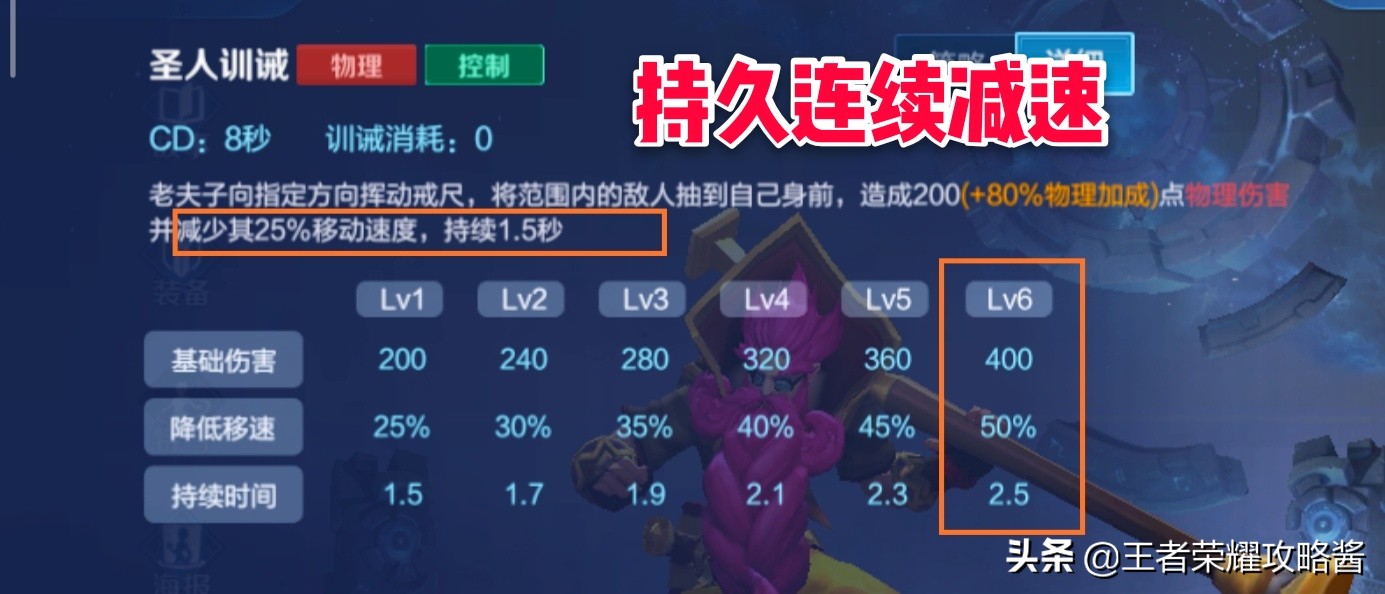 王者荣耀老夫子抢线技巧,王者荣耀老夫子如何打团