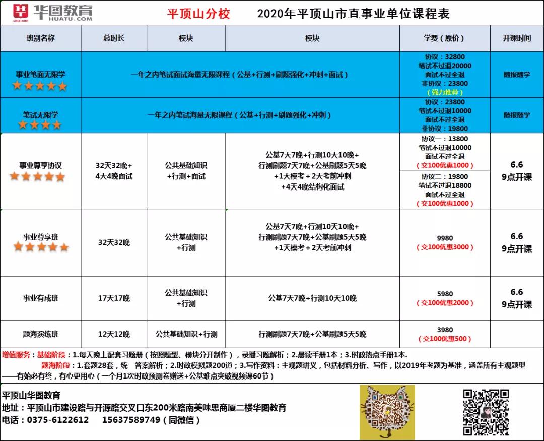 军队文职待遇参照,军队文职岗位等级及工资