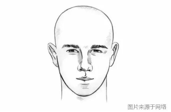 复活节彩蛋丨这6个男士脸型的造型重点，随时让你颜值满血复活
