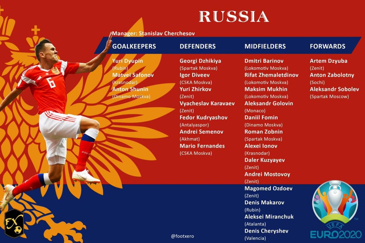 euro2020姣旇禌,euro2020