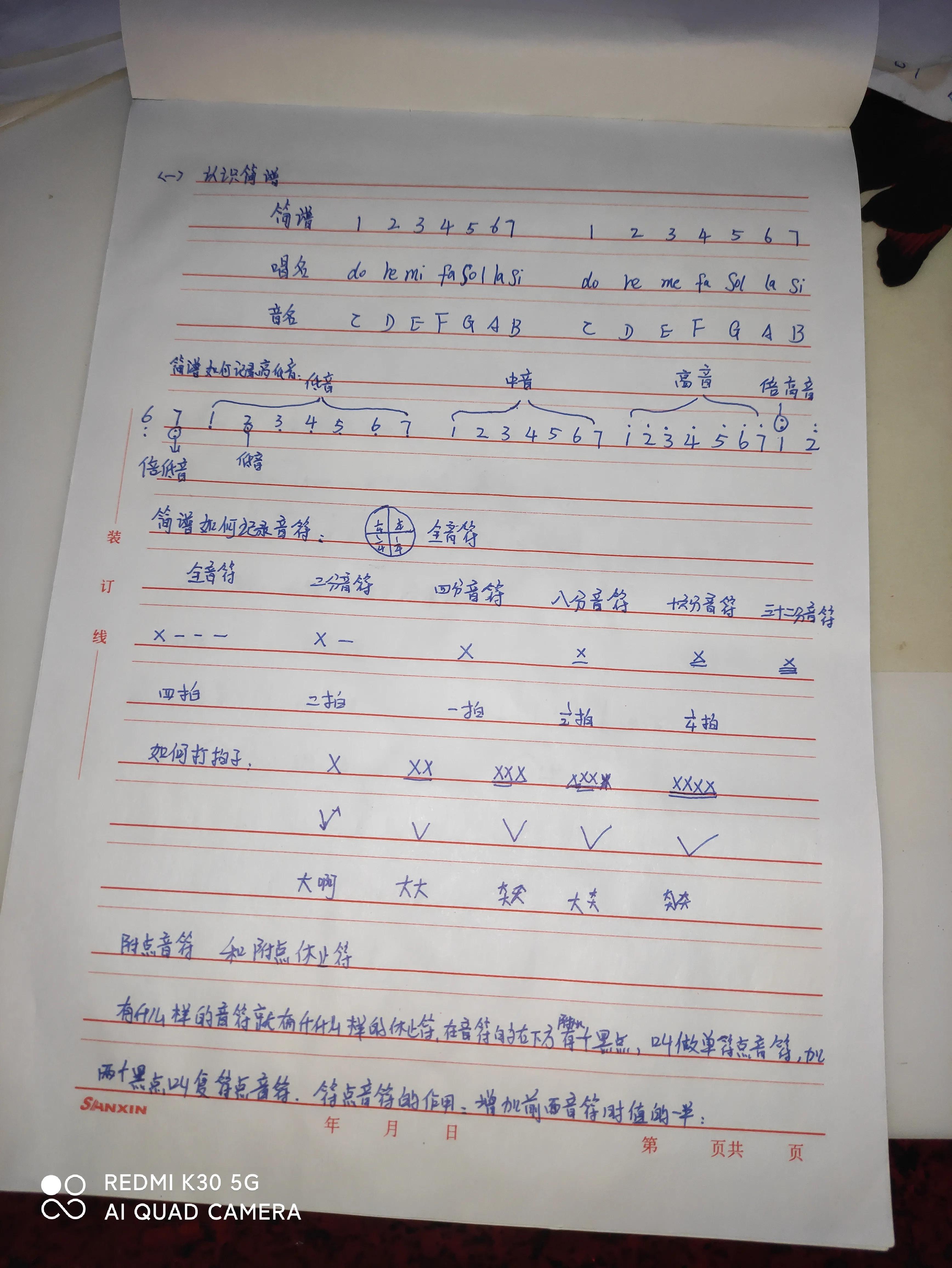 分享我的电吹管学习经历,电子琴学琴之路免费课程