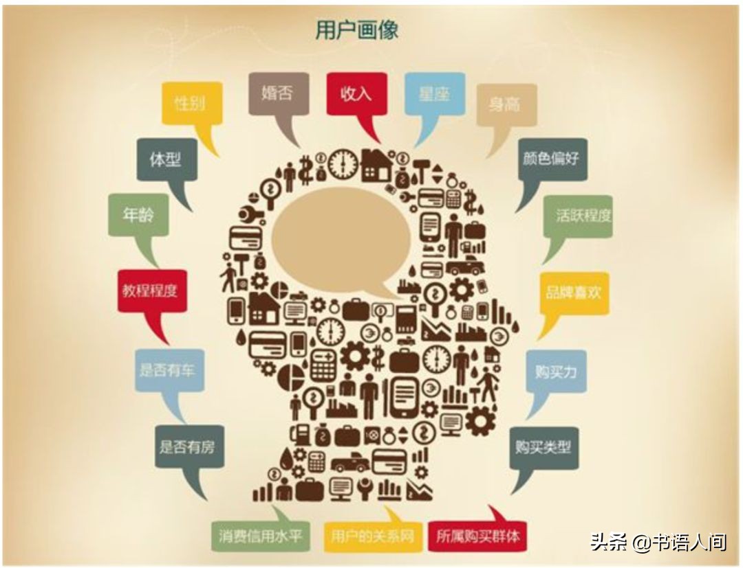 最省钱的30个技巧,12个省钱小妙招攻略