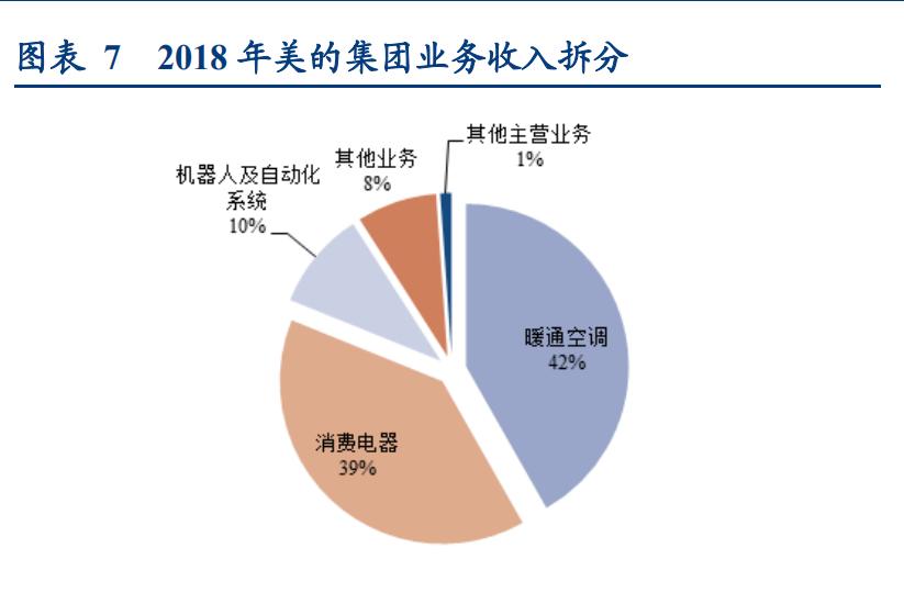 基金看好成长股,关勃基金持仓股一览表