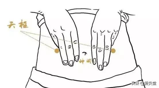 夏天艾灸和冬天艾灸,又到了艾灸的季节