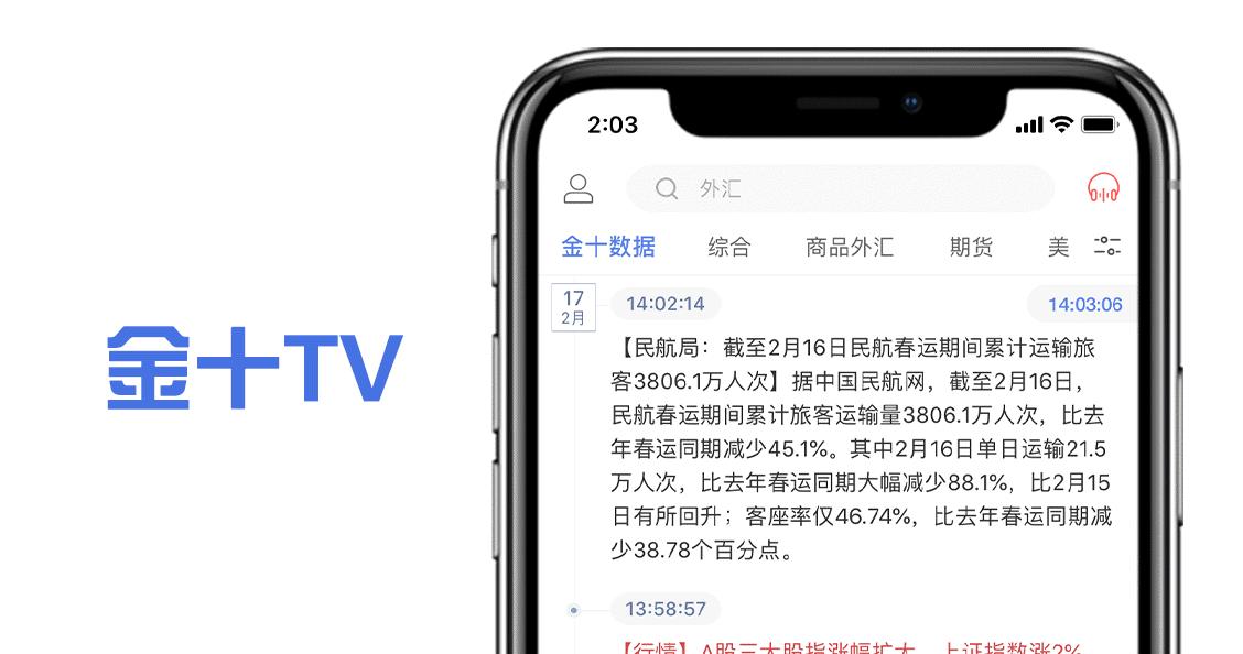 美国经济低迷美元走势,美国经济数据继续承压