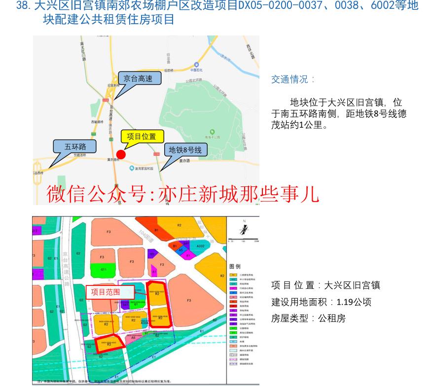 亦庄新城2024年出让地块,亦庄新城拟挂出2宗涉宅地
