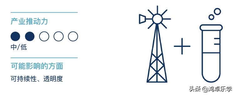 全球公认十大防晒霜,防晒霜专利