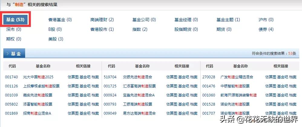 从零开始创业案例,从零开始投资