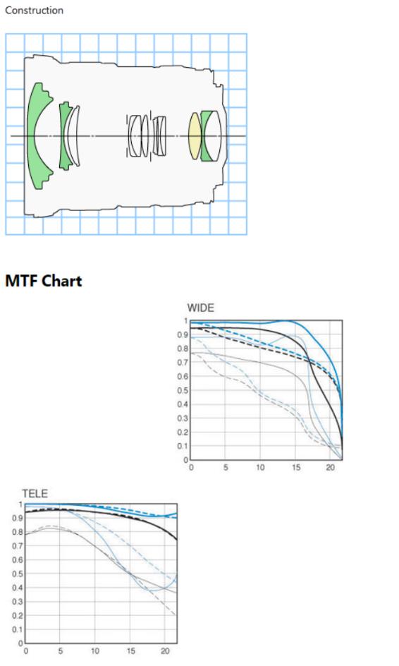 尼康z6用cfe-a还是b存储卡,尼康z6买xqd卡还是cfe卡
